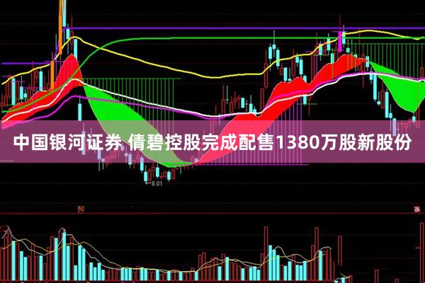 中国银河证券 倩碧控股完成配售1380万股新股份